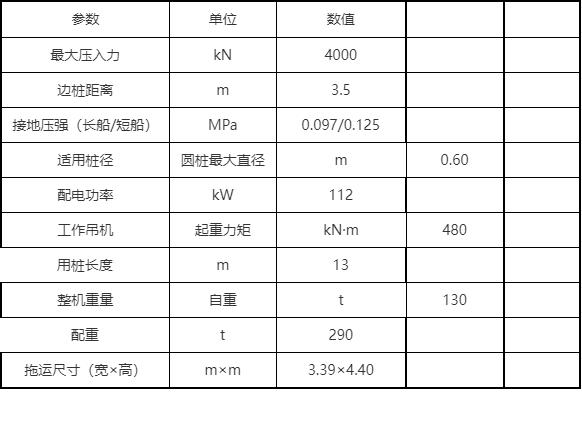 PHC管樁施工方法及工藝要求3.jpeg